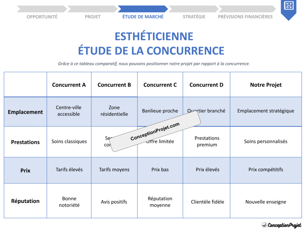 COVER-ETUDE-DE-LA-CONCURRENCE-POUR-ESTHÉTICIENNE
