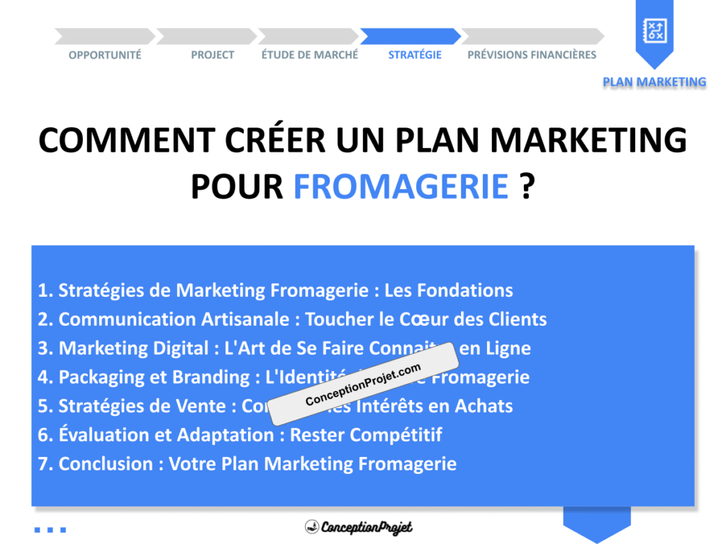 COVER-PLAN-MARKETING-FROMAGERIE