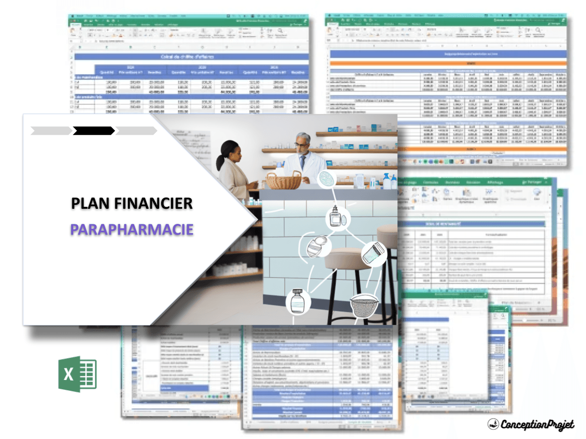 Comment développer un Plan Financier pour Parapharmacie ? Comment développer un Plan Financier pour Parapharmacie ?