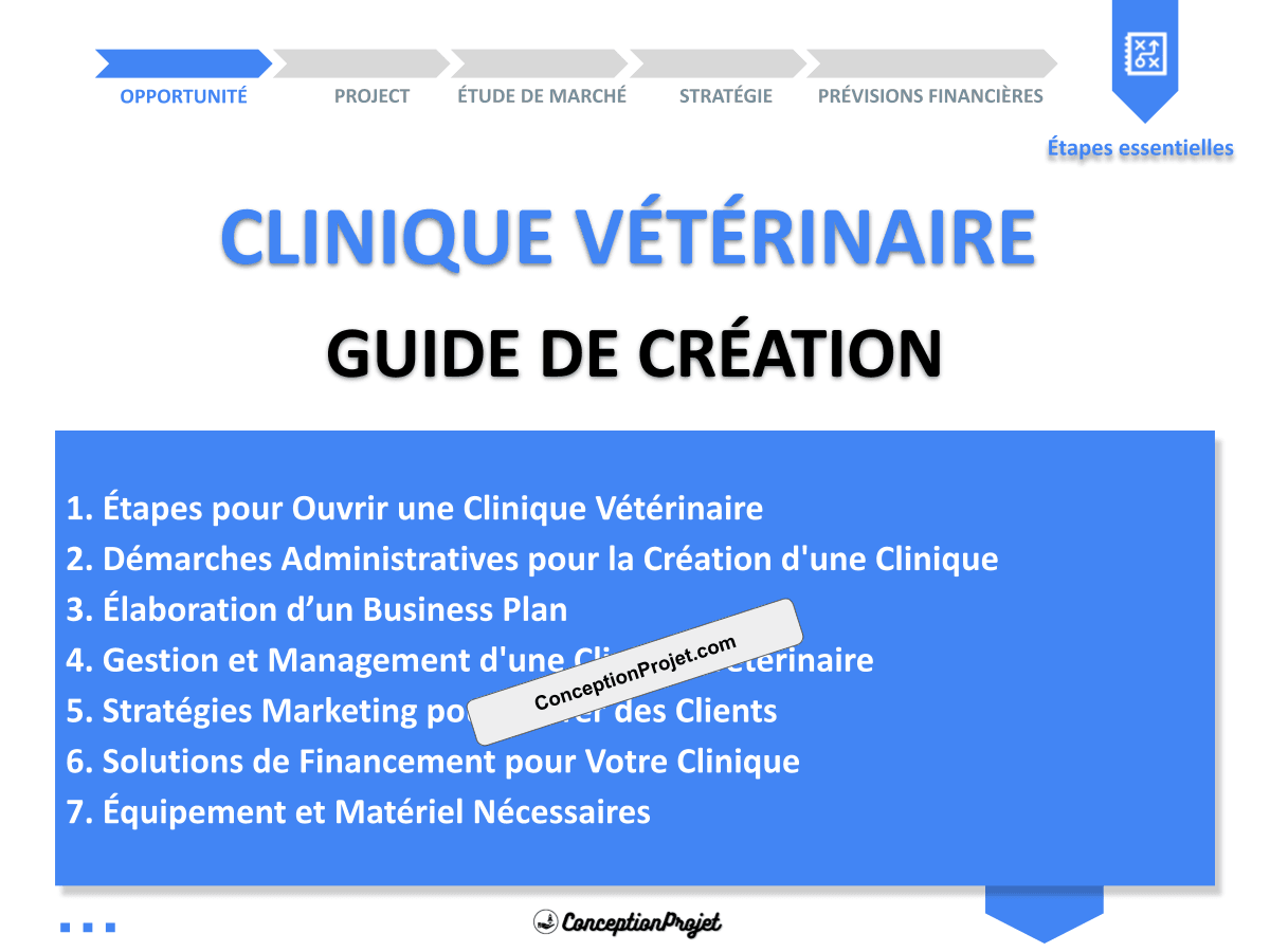 Devenir Vétérinaire : Guide de Création incontournable Devenir Vétérinaire : Guide de Création incontournable