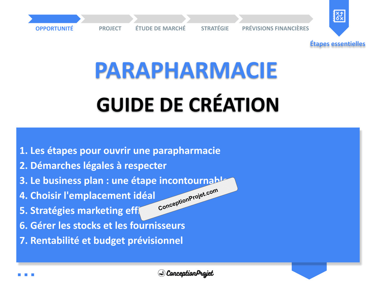 Démarrer une Parapharmacie : Guide de Création en 5 étapes Démarrer une Parapharmacie : Guide de Création en 5 étapes