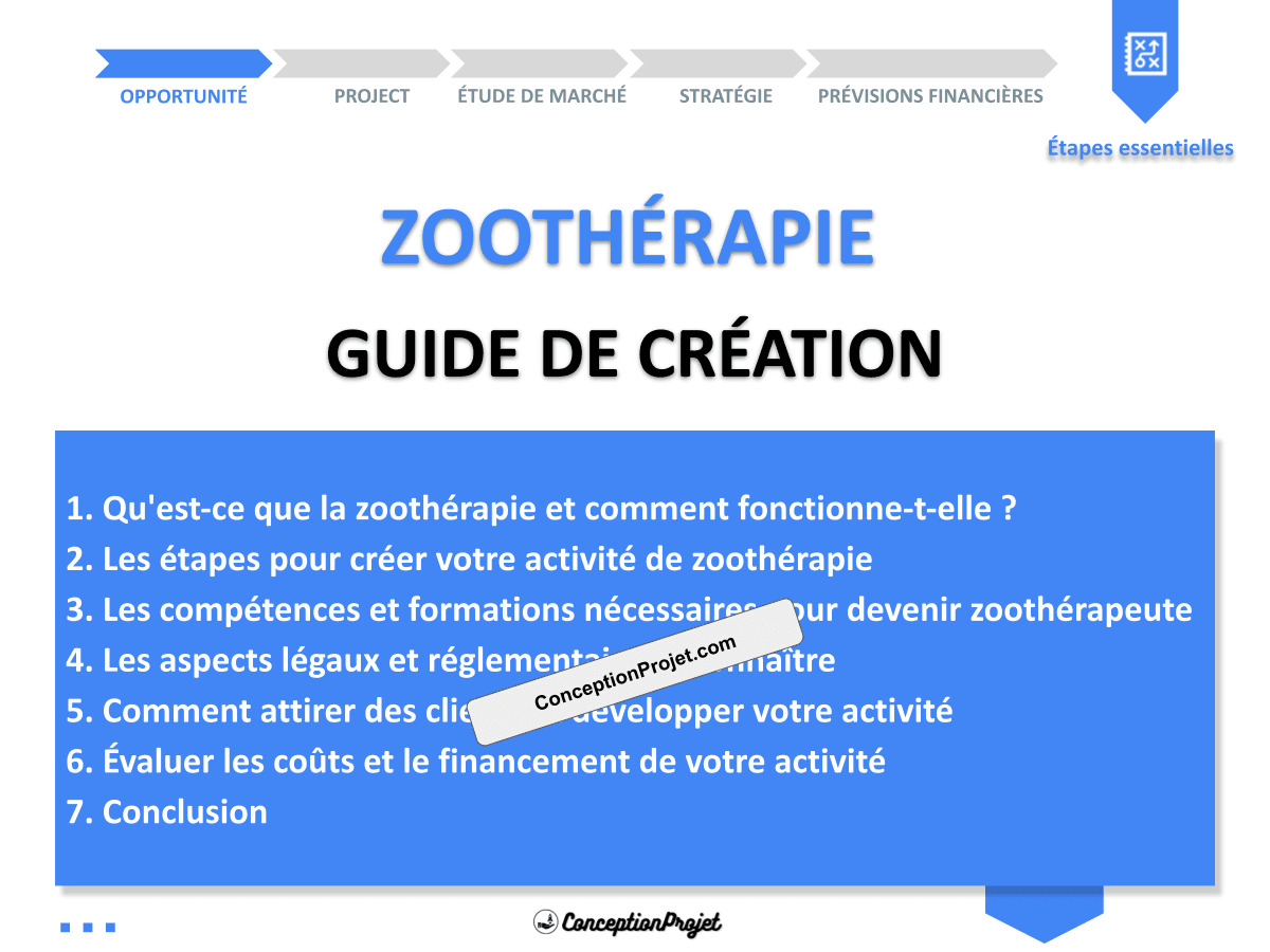 Comment lancer une Activité de Zoothérapie ? Guide de Création pour experts Comment lancer une Activité de Zoothérapie ? Guide de Création pour experts