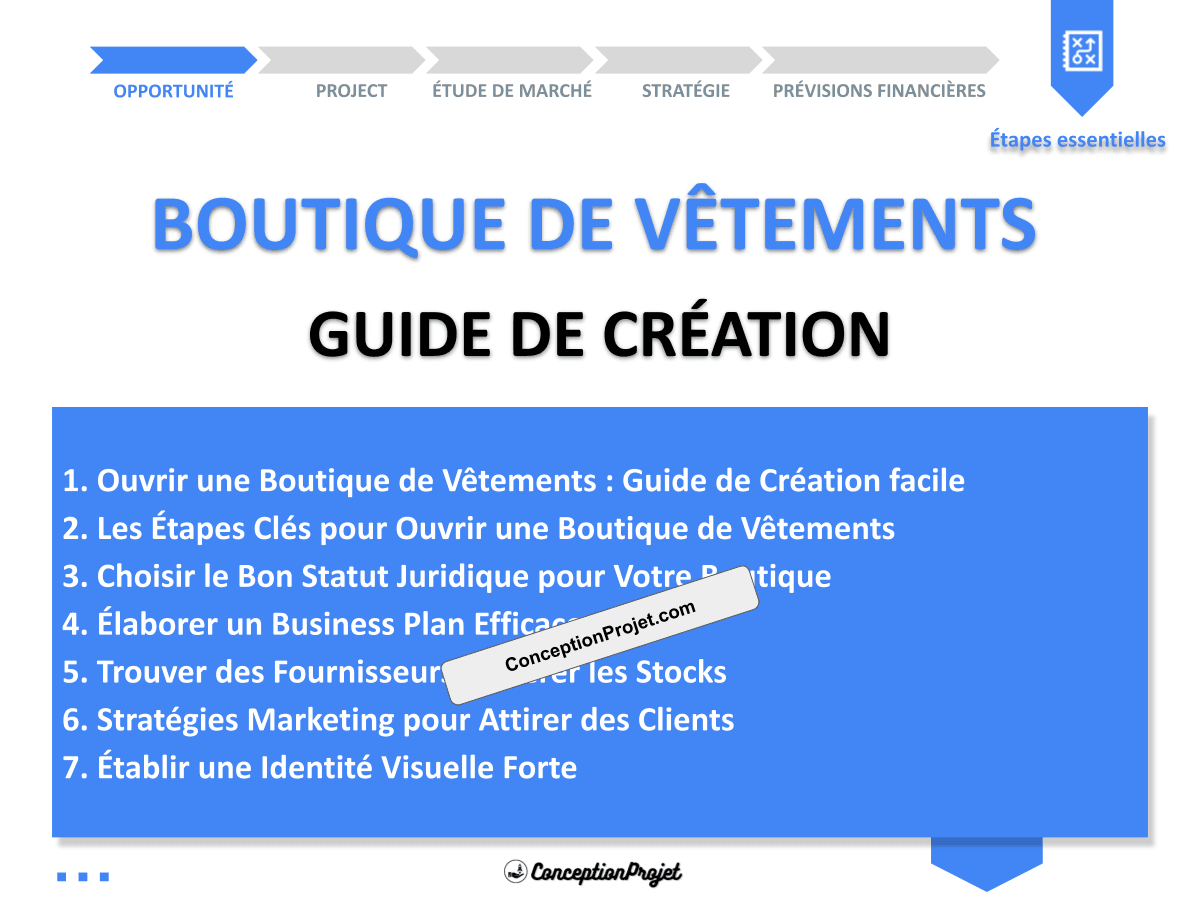 Ouvrir une Boutique de Vêtements : Guide de Création facile Ouvrir une Boutique de Vêtements : Guide de Création facile