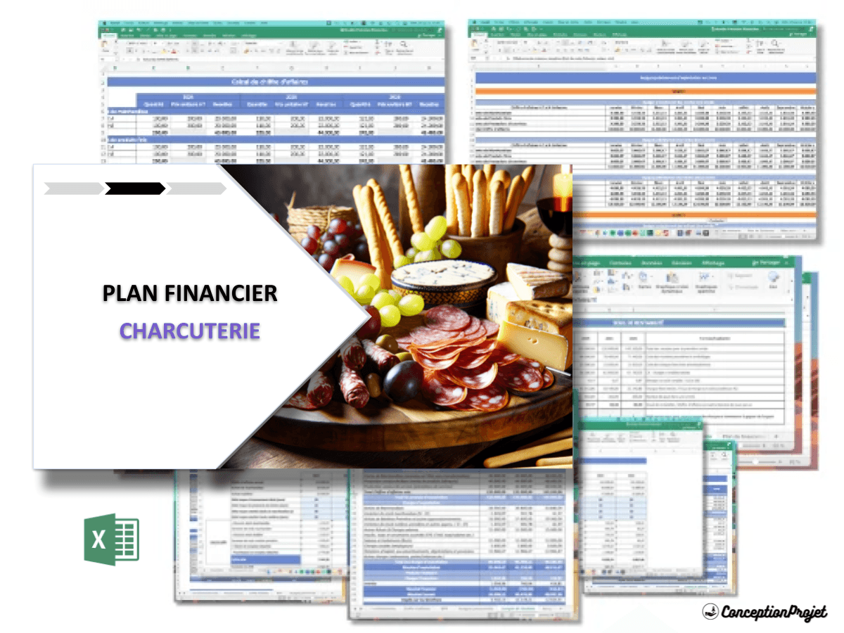 Comment concevoir un Prévisionnel Financier pour Charcuterie ? Comment concevoir un Prévisionnel Financier pour Charcuterie ?
