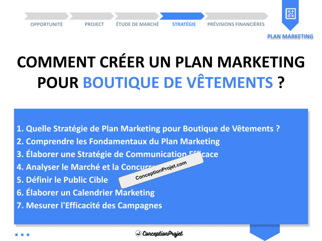 Plan Marketing Boutique de Vetements Cover