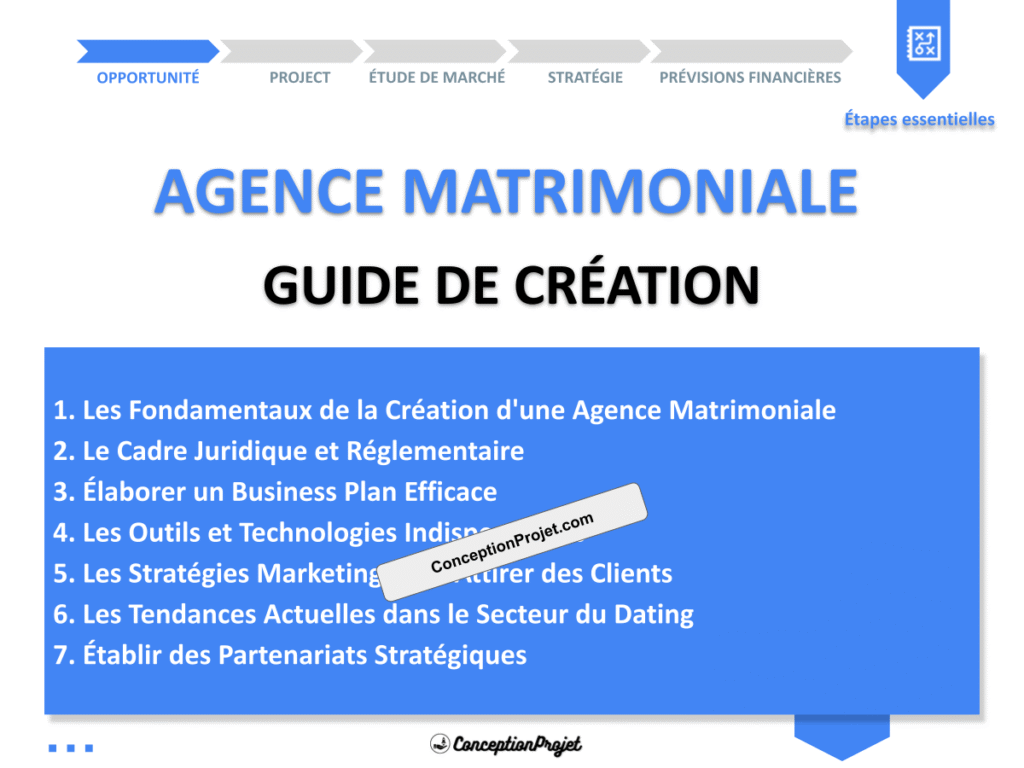 Agence Matrimoniale Guide de Creation Cover