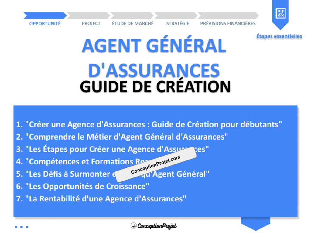 Agent General d Assurances Guide de Creation Cover