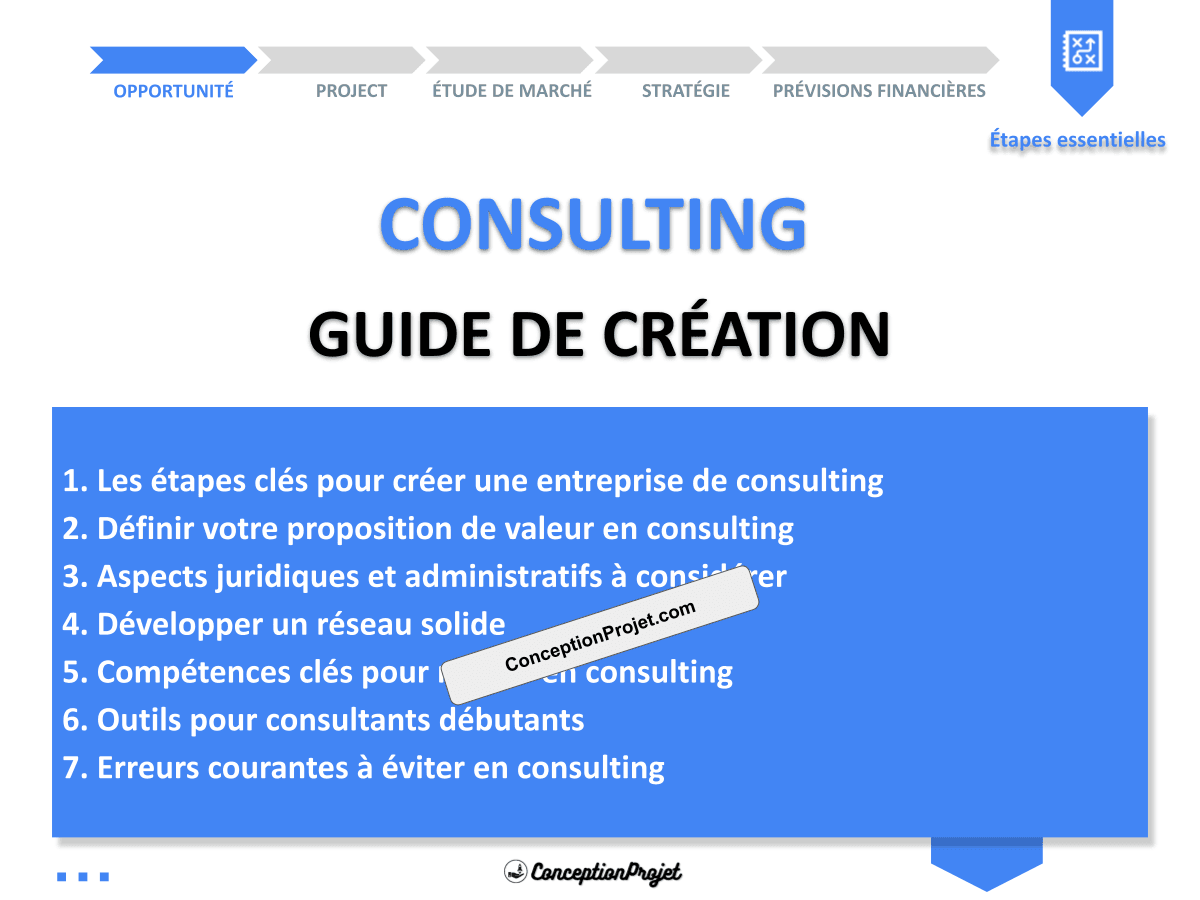 Ouvrir une entreprise de Consulting : Guide de Création pratique Ouvrir une entreprise de Consulting : Guide de Création pratique