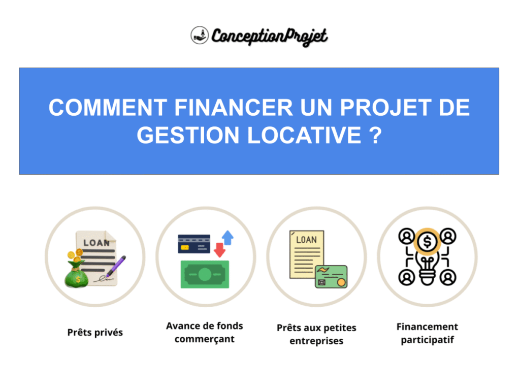 Financer un projet Gestion locative : Les stratégies gagnantes pour sécuriser votre budget 2 Financement Gestion locative Cover