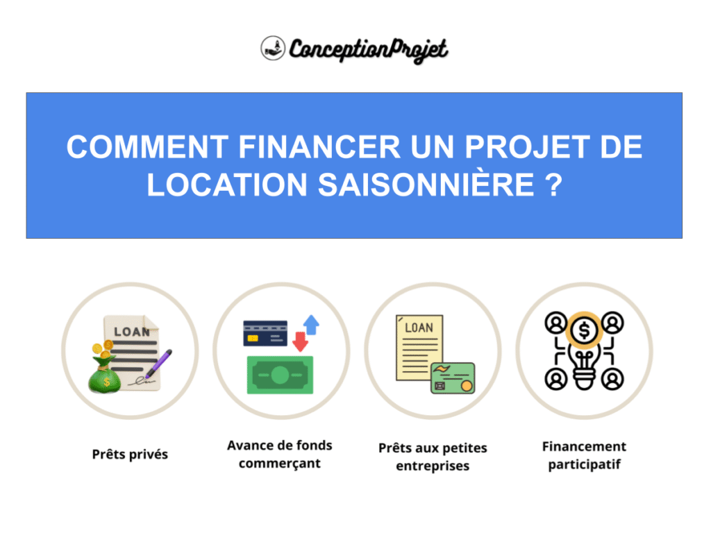 Financement Location Saisonniere Cover