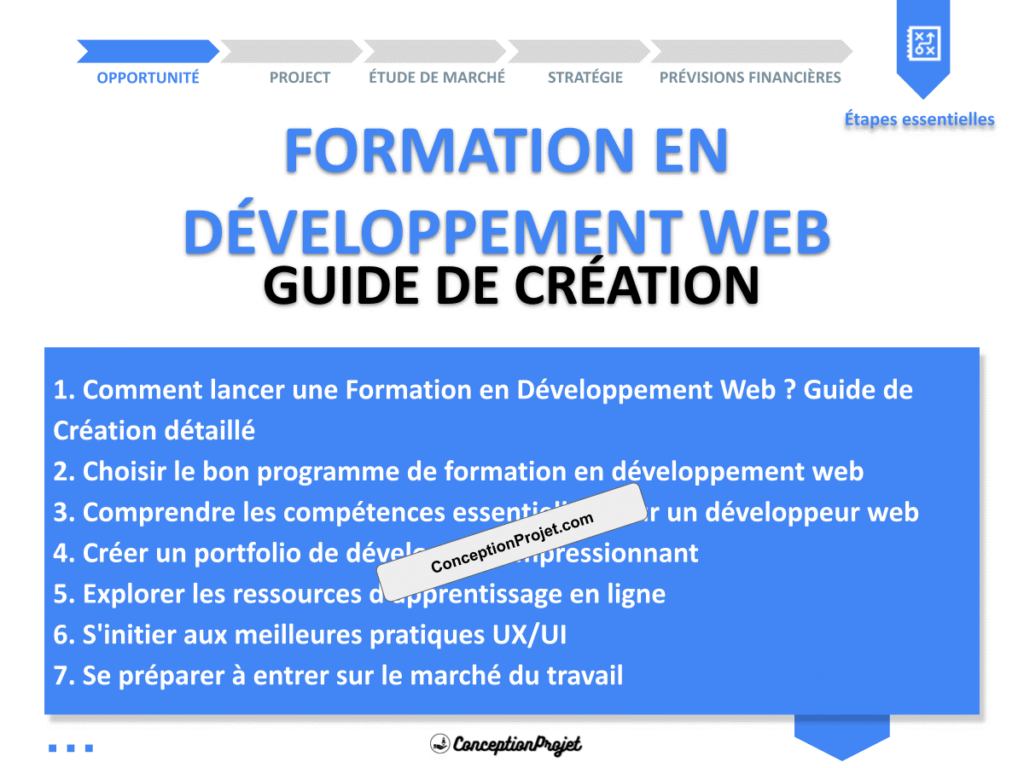 Formation en Developpement Web Guide de Creation Cover