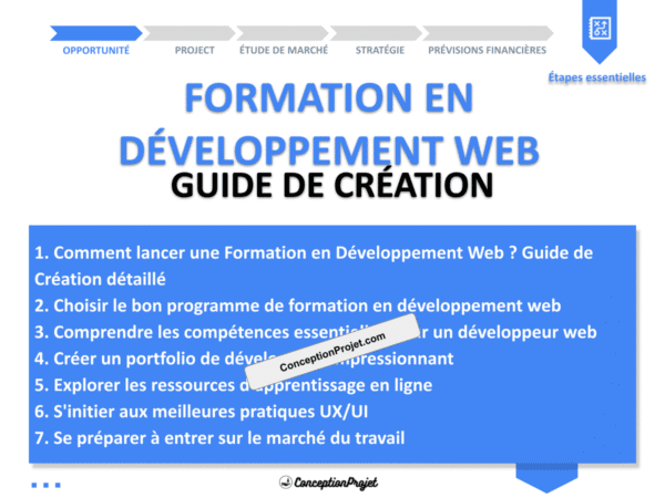 Programation Web Formation Comment lancer une Formation en Développement Web ? Guide de Création ...
