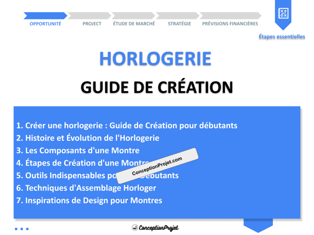 Créer une Horlogerie : Guide de Création pour débutants 2 Horlogerie Guide de Creation Cover