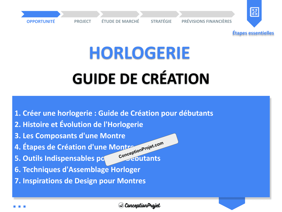 Créer une Horlogerie : Guide de Création pour débutants Créer une Horlogerie : Guide de Création pour débutants