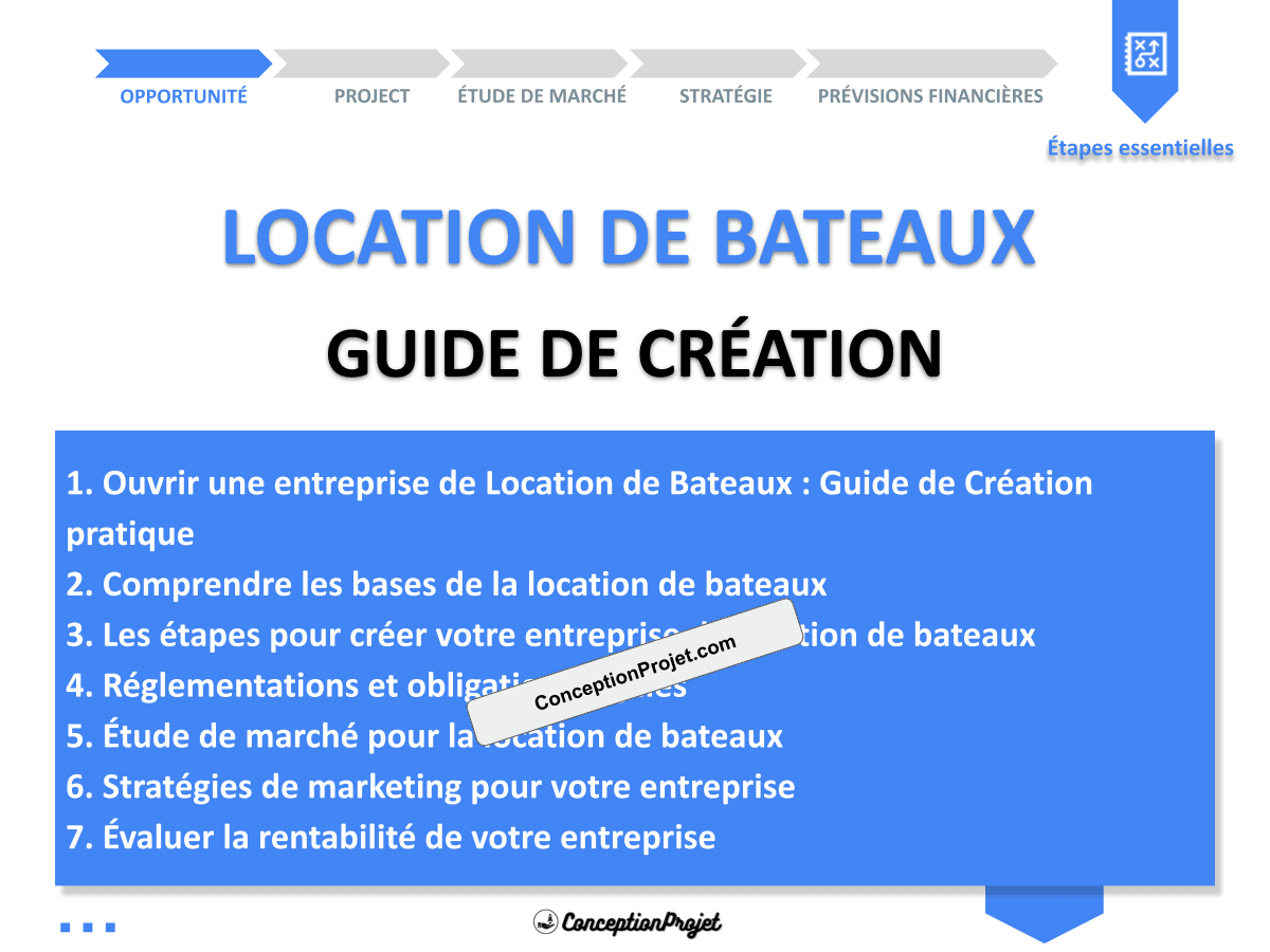 Ouvrir une entreprise de Location de Bateaux : Guide de Création pratique Ouvrir une entreprise de Location de Bateaux : Guide de Création pratique