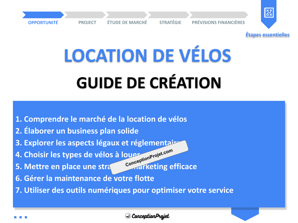 Créer une entreprise de Location de Vélos : Guide de Création simple et clair Créer une entreprise de Location de Vélos : Guide de Création simple et clair