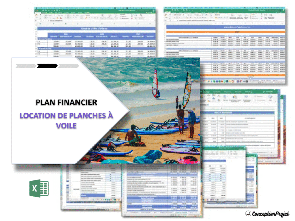 Location de planches a voile Plan financier Exemple Cover