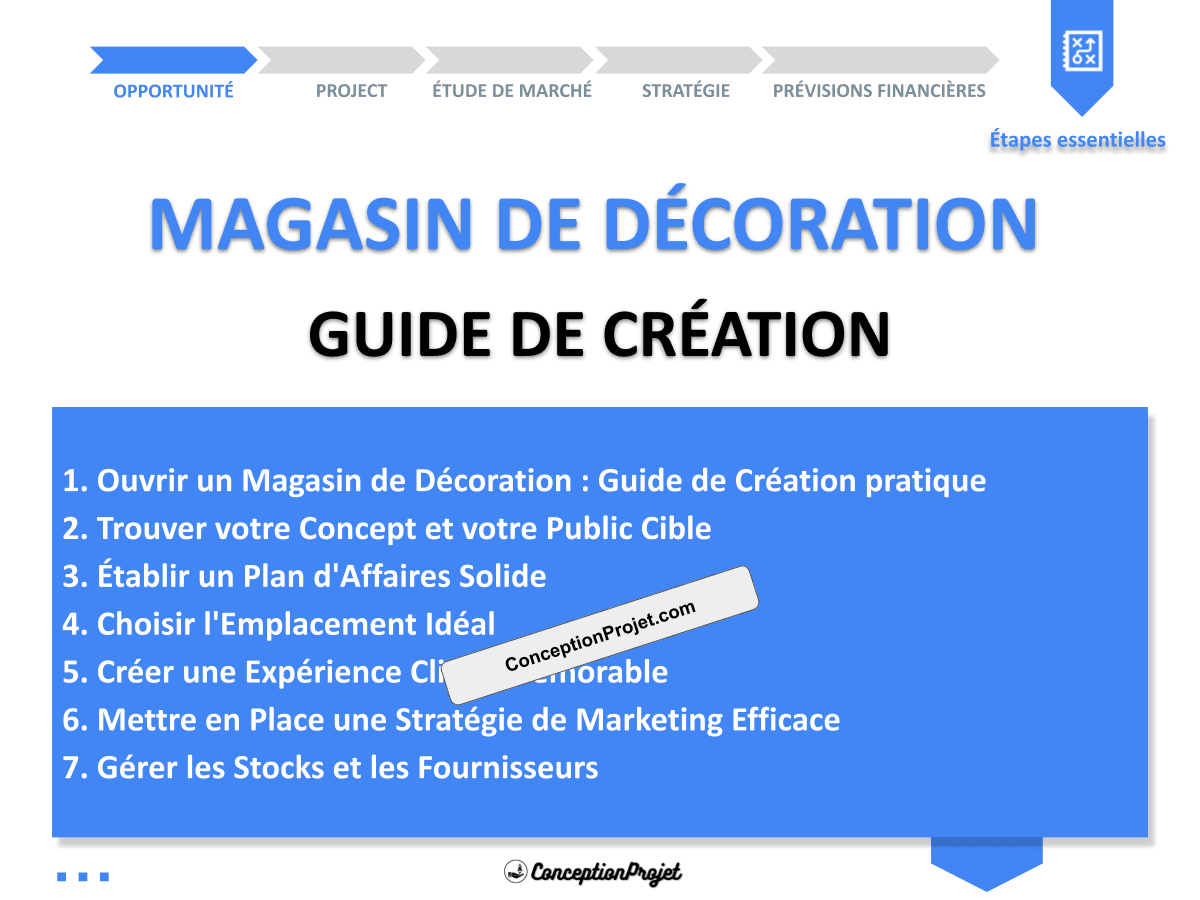 Ouvrir un Magasin de Décoration : Guide de Création pratique Ouvrir un Magasin de Décoration : Guide de Création pratique