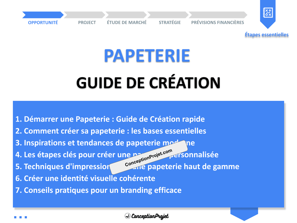Démarrer une Papeterie : Guide de Création rapide Démarrer une Papeterie : Guide de Création rapide