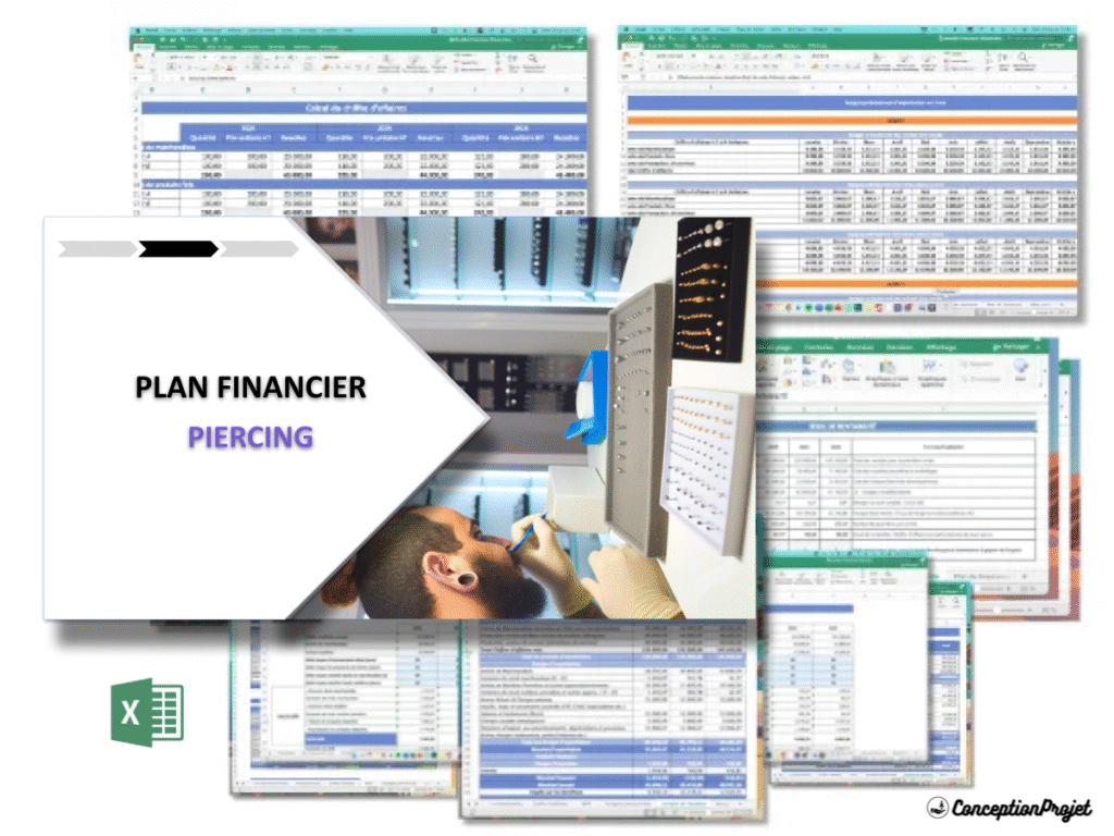 Piercing Previsionnel financier Exemple Cover