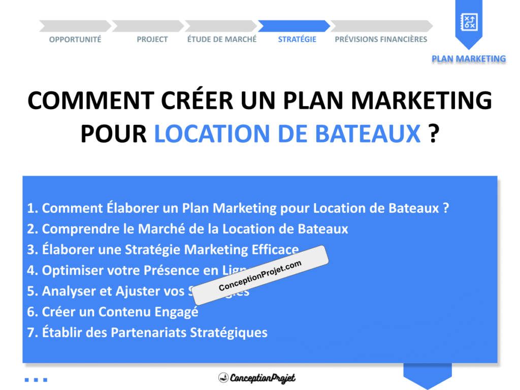 Plan Marketing Location de Bateaux Cover