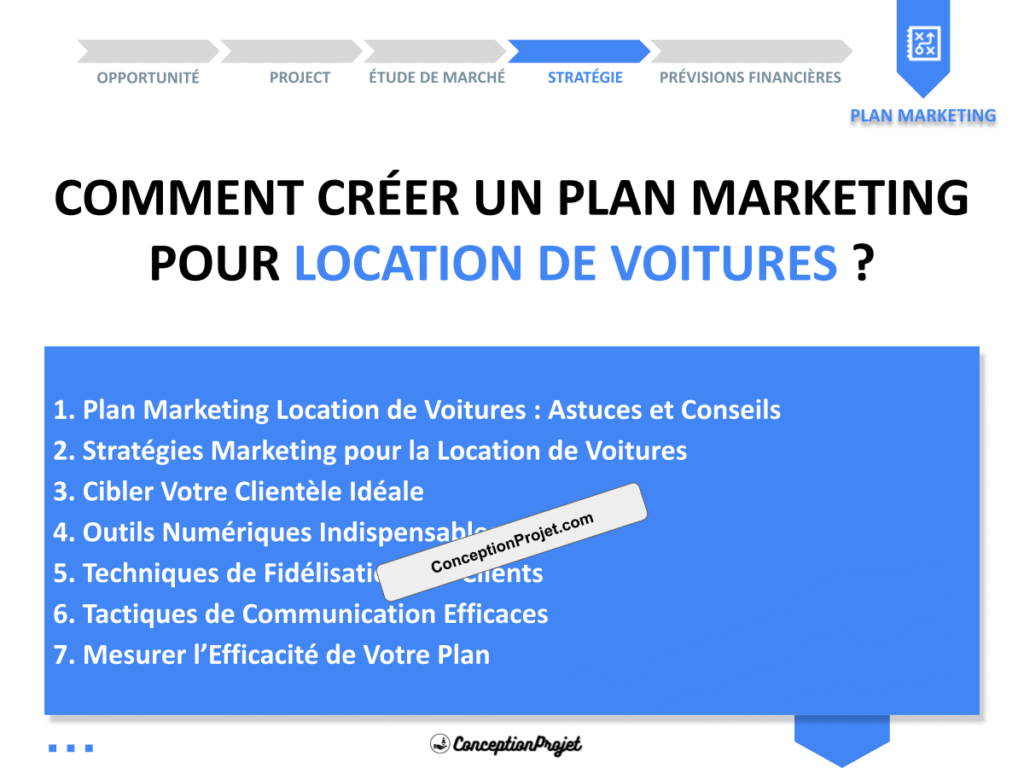 Plan Marketing Location de Voitures Cover