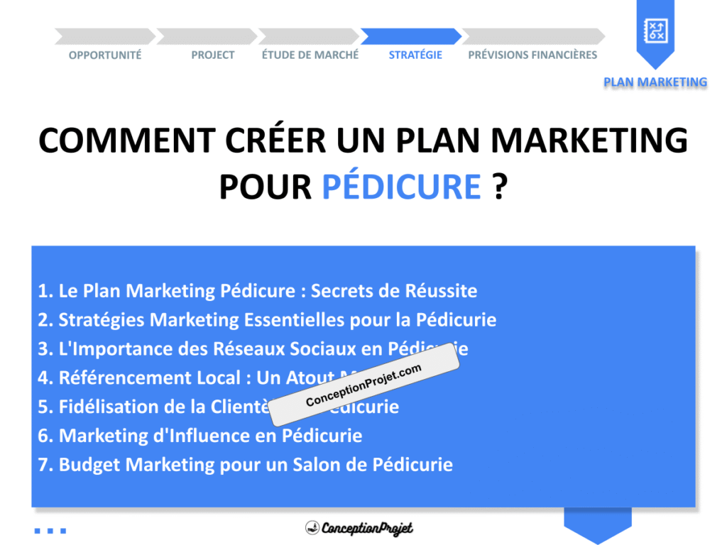 Plan Marketing Pedicure Cover