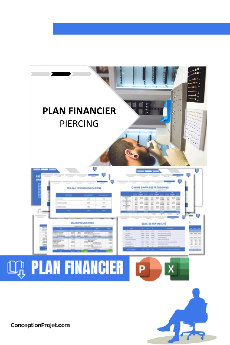 Plan financier pour Piercing - Plan Marketing Piercing