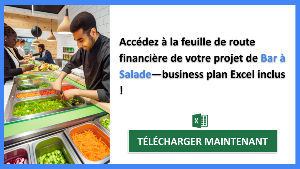 Exemple Business Plan pour Bar à Salade - Bar à Salade Revenus Rentabilité- CTA2