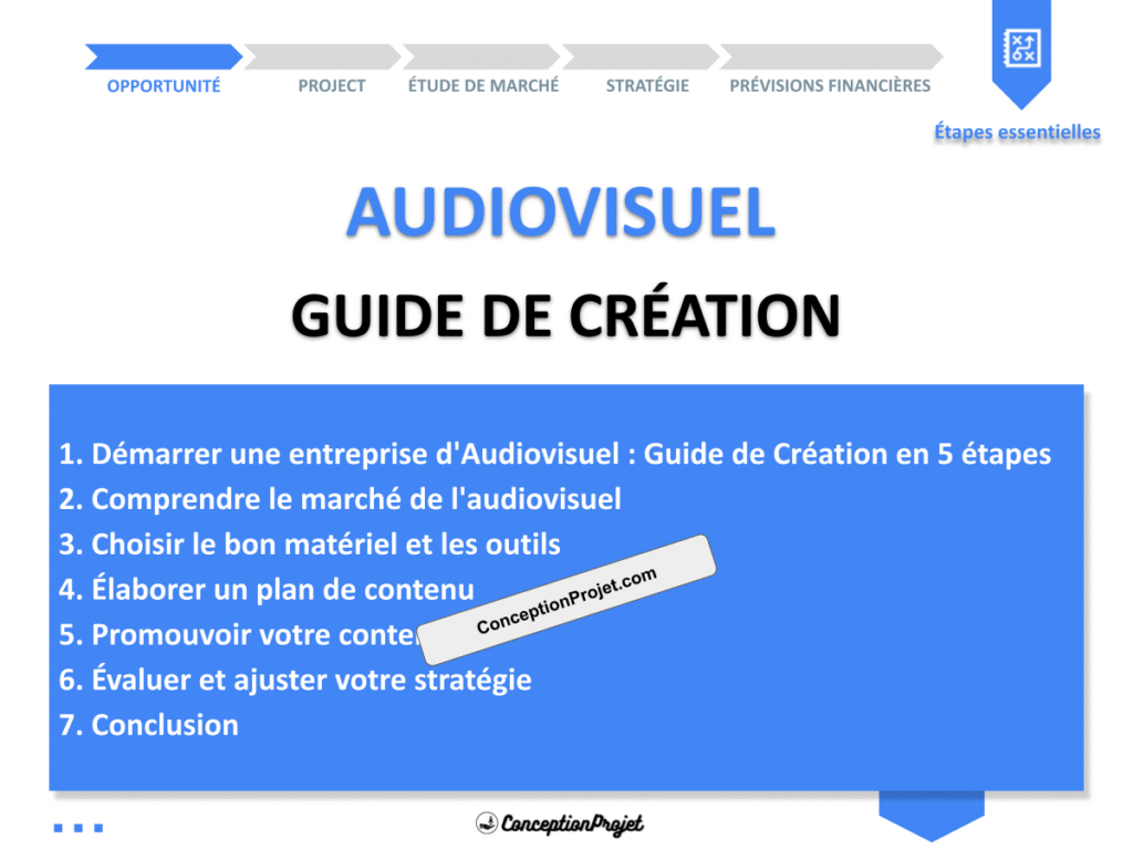 Audiovisuel Guide de Creation Cover