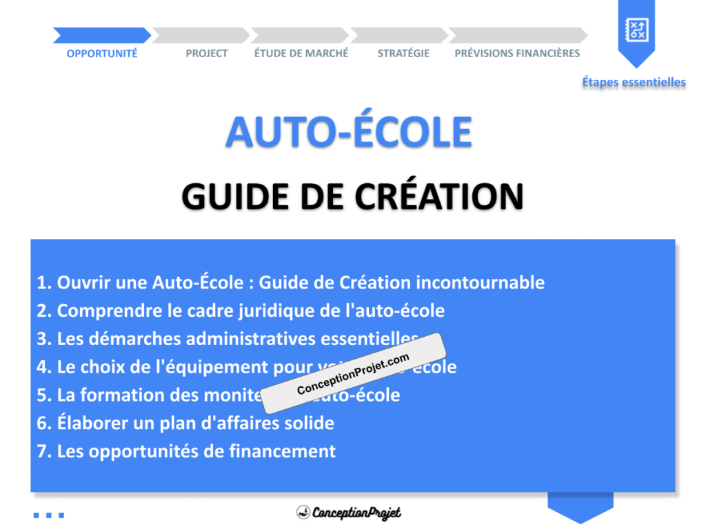 Auto Ecole Guide de Creation Cover
