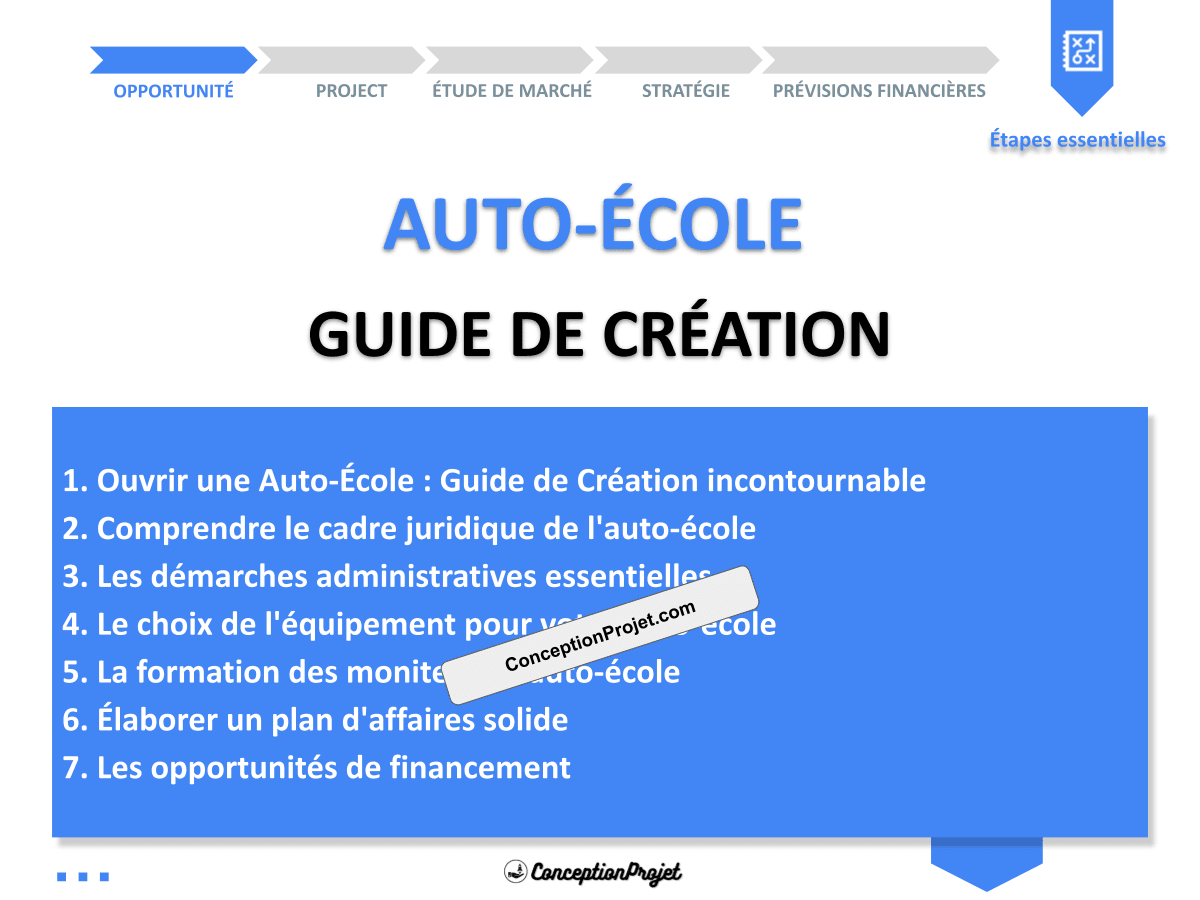 Ouvrir une Auto-École : Guide de Création incontournable Ouvrir une Auto-École : Guide de Création incontournable