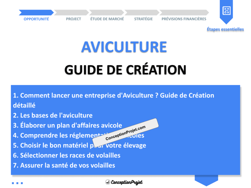 Aviculture Guide de Creation Cover
