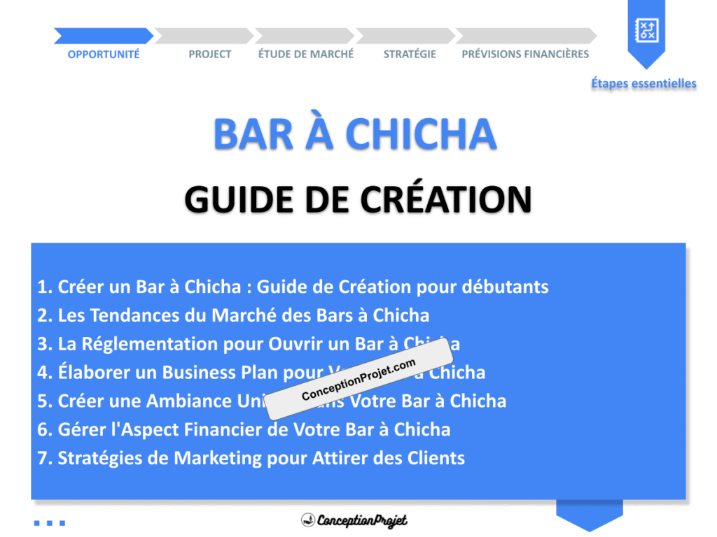 Bar a Chicha Guide de Creation Cover