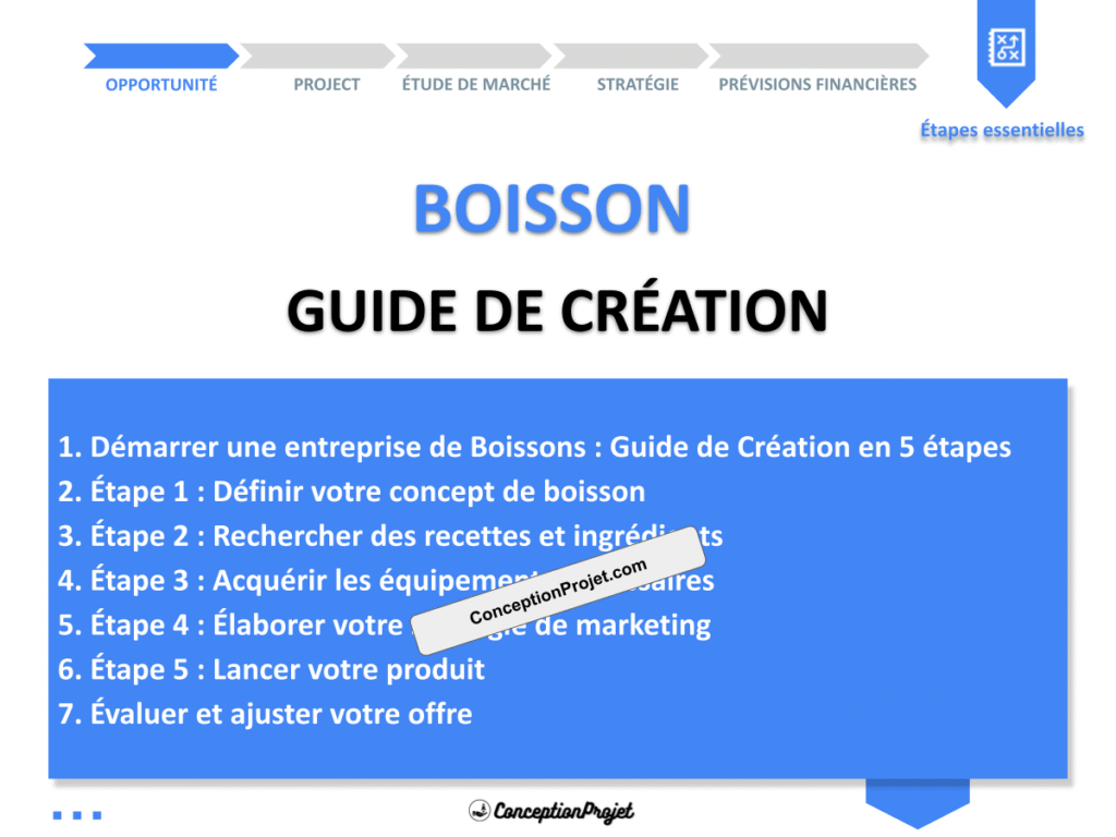 Boisson Guide de Creation Cover