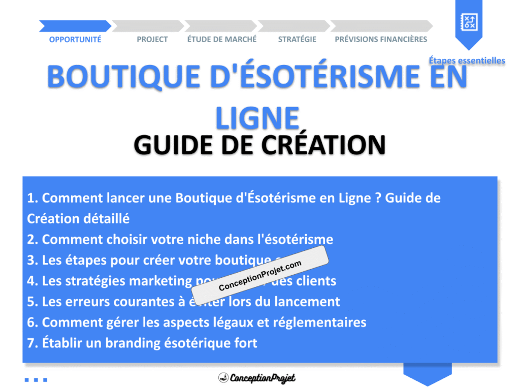 Boutique d Esoterisme en Ligne Guide de Creation Cover
