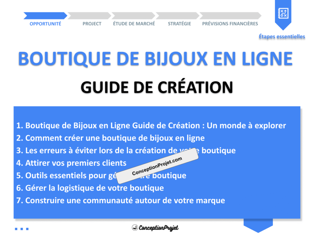 Boutique de Bijoux en Ligne Guide de Creation Cover