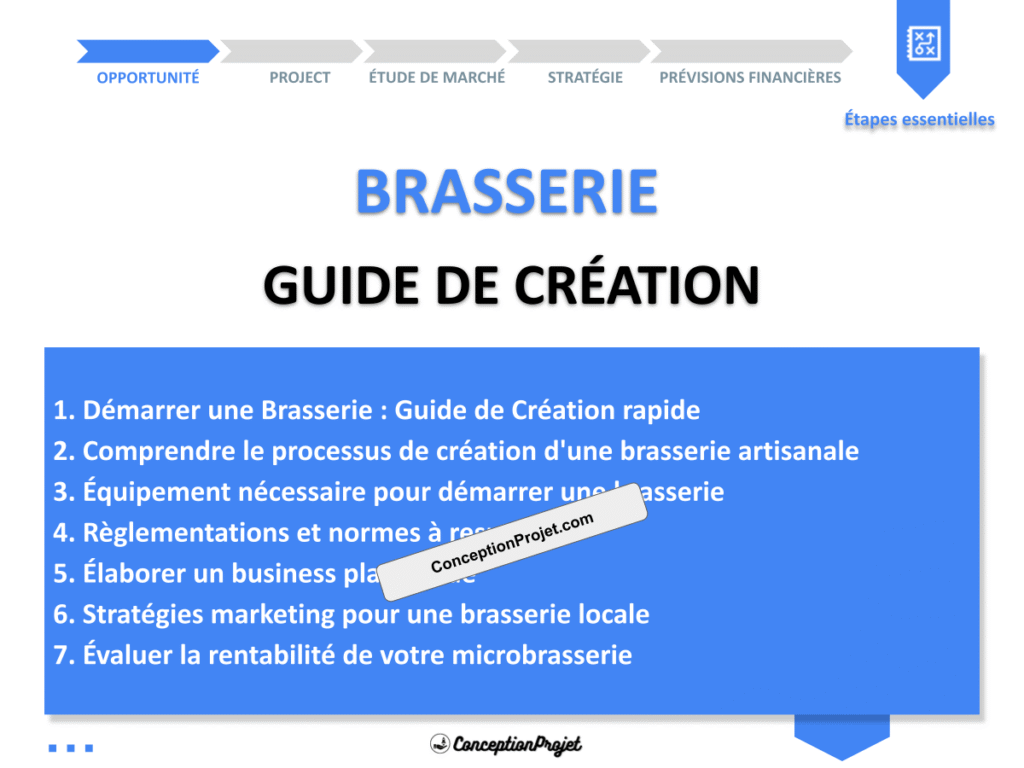 Brasserie Guide de Creation Cover