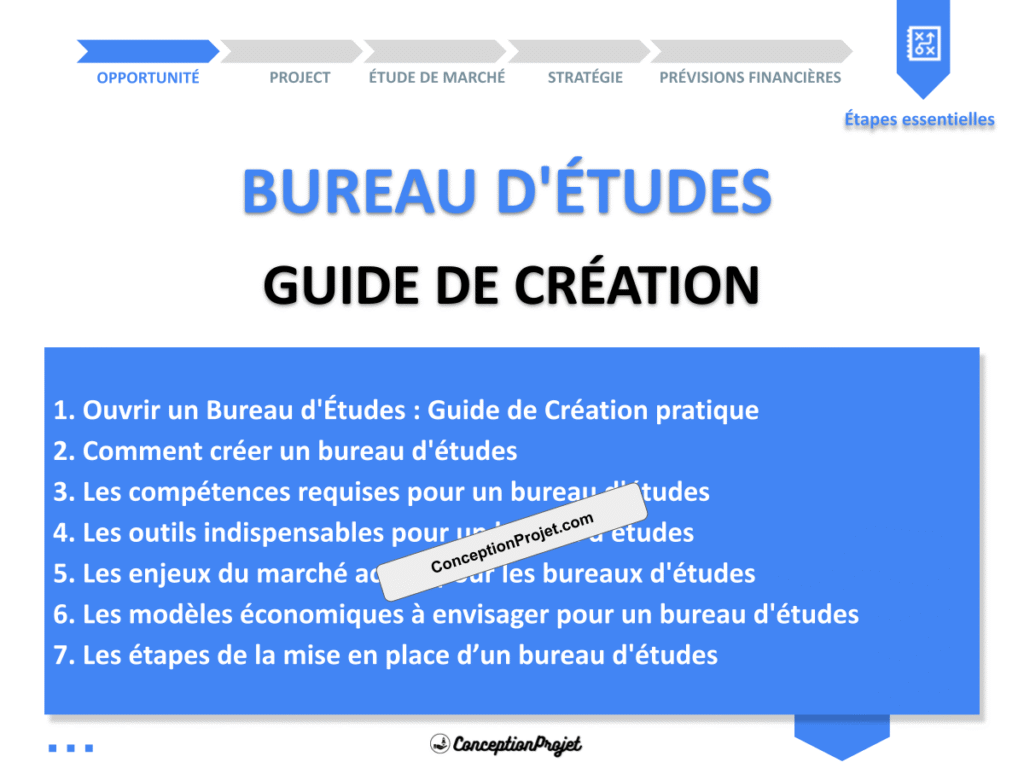 Bureau d etudes Guide de Creation Cover