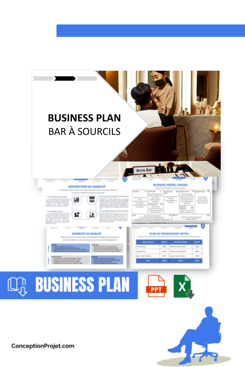 Business Plan pour Bar à Sourcils - Gestion des Risques Bar à Sourcils