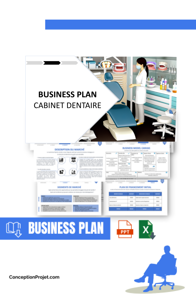 Comment Maîtriser la Gestion des Risques pour le Projet Cabinet Dentaire ? 4 Business Plan pour Cabinet Dentaire - Gestion des Risques Cabinet Dentaire