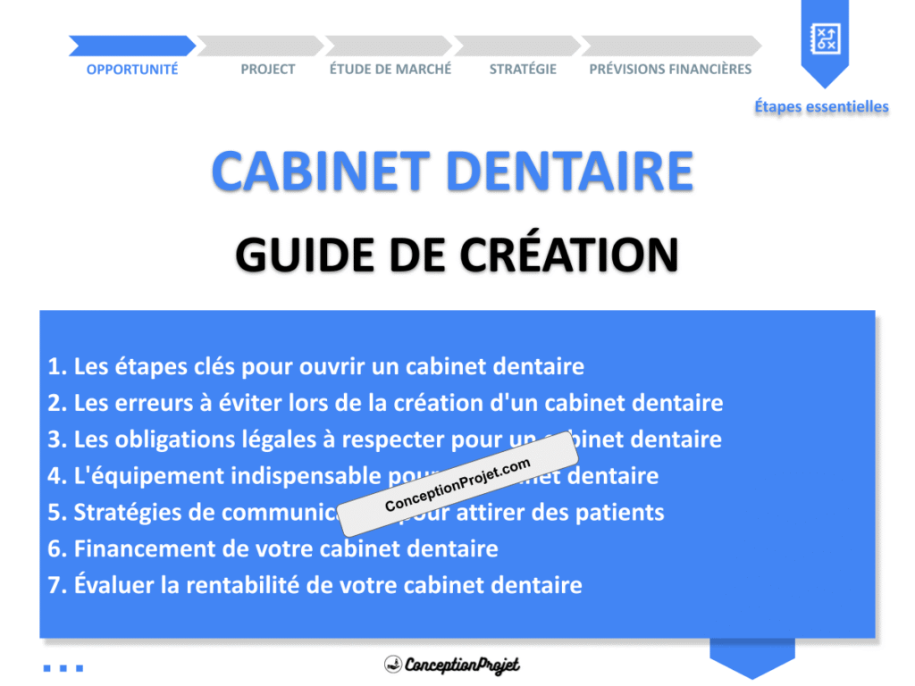 Cabinet Dentaire Guide de Creation Cover