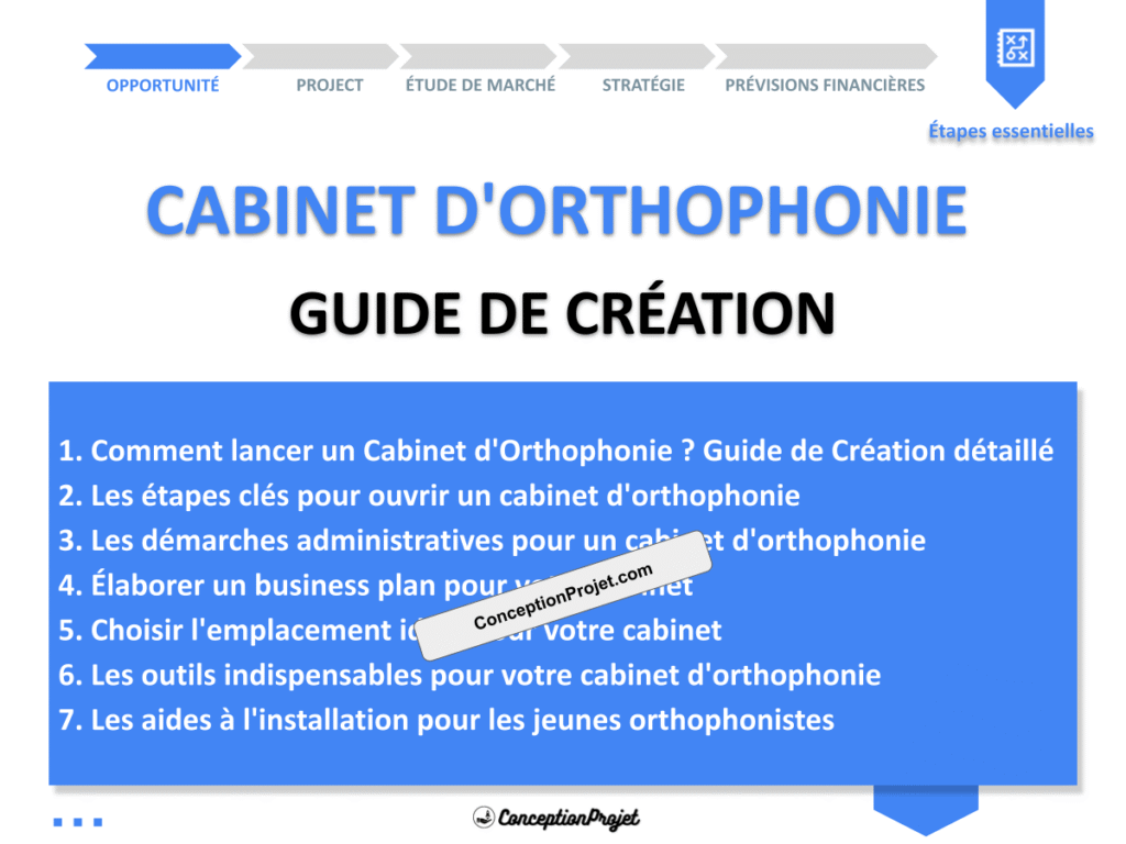 Cabinet d Orthophonie Guide de Creation Cover