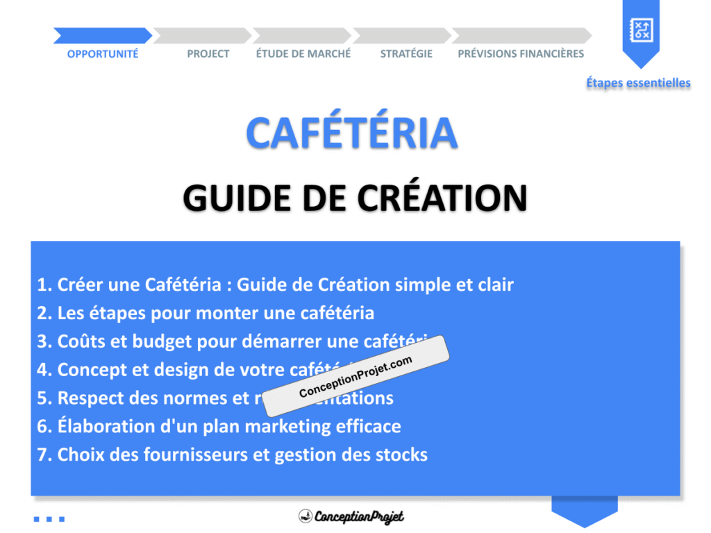 Cafeteria Guide de Creation Cover