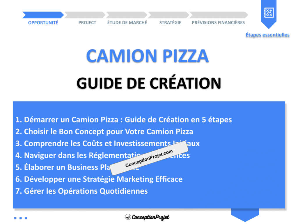 Camion Pizza Guide de Creation Cover
