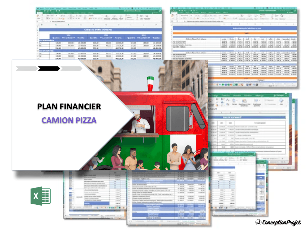 Prévisionnel Financier pour un Camion Pizza : Modèle et Conseils Prévisionnel Financier pour un Camion Pizza : Modèle et Conseils