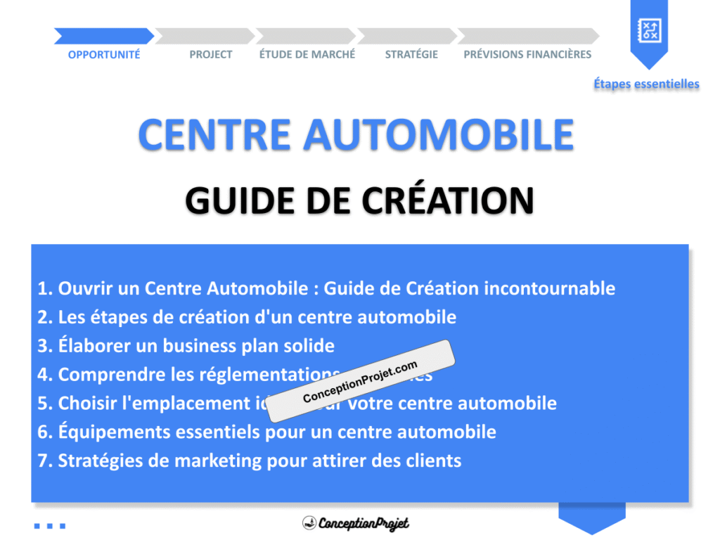Centre Automobile Guide de Creation Cover
