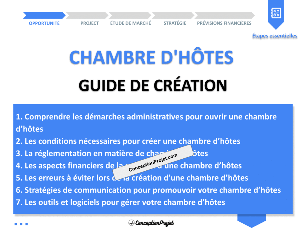 Chambre d Hotes Guide de Creation Cover