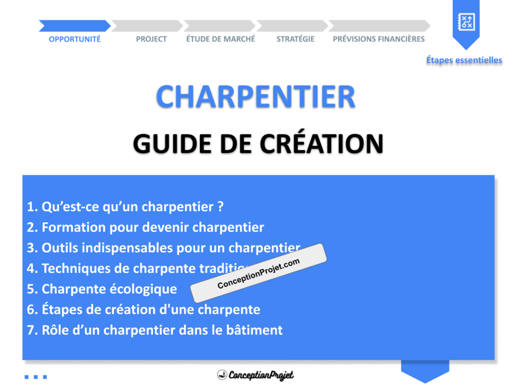 Charpentier Guide de Creation Cover
