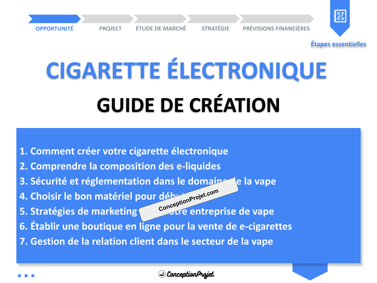 Démarrer une entreprise de Cigarette Électronique : Guide de Création rapide Démarrer une entreprise de Cigarette Électronique : Guide de Création rapide